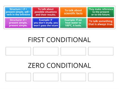 Zero and First Conditional