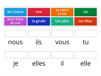 correspondance pronom personnel / sujet