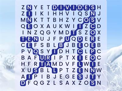 DECILES FOR UNGROUPED DATA