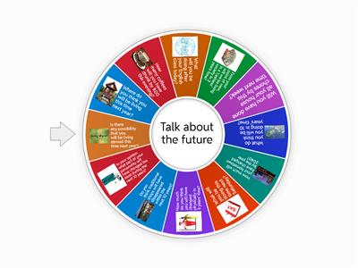 Future Continuous & Future Perfect