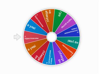 колесо фортуни арифметика