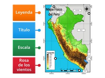 Elementos de los mapas - miss Génesis 