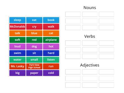 Nouns, Verbs, Adjectives