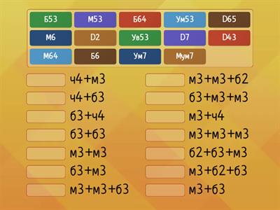  Таблица аккордов (14 штук)