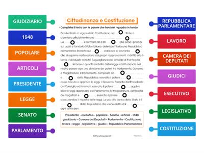 CITTADINANZA E COSTITUZIONE ITALIANA