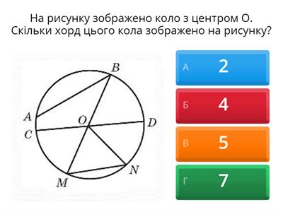 10А Коло. Довжина кола