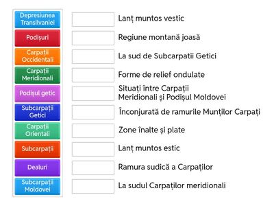 Geografia României: Subcarpații și Podișurile