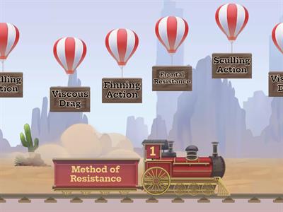 Propulsion & Resistance