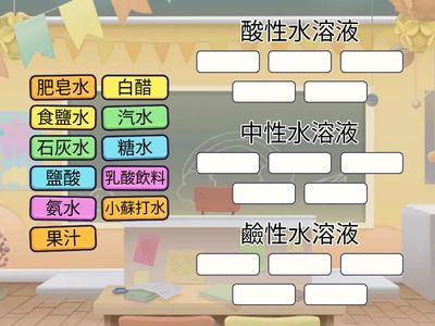 五上 自然 3-2_生活中水溶液的酸鹼性分類