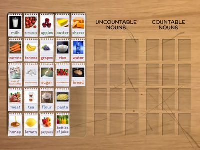  COUNTABLE / UNCOUNTABLE NOUNS