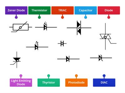 Electronic Components