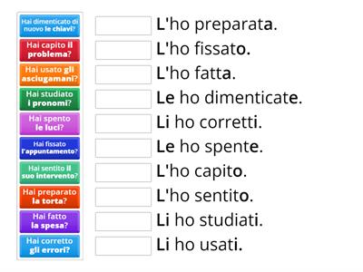 passato prossimo e pronomi diretti 0