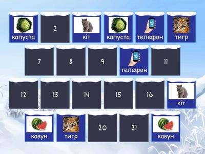 Диференціація К-Т-Д