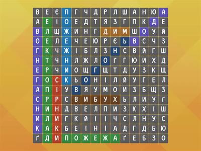 Пожежна безпека