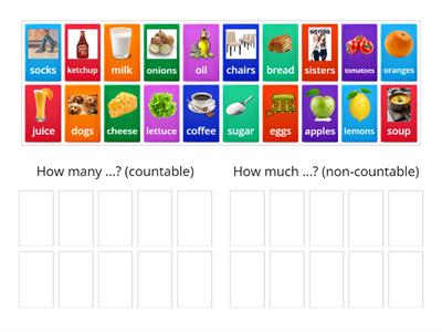 Count/Non-Count Nouns