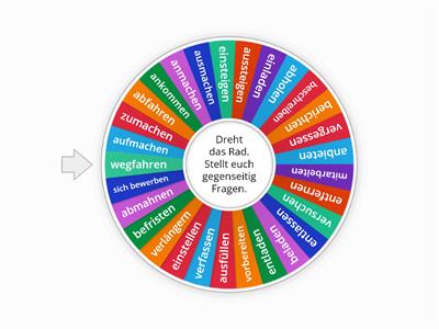 BSK B2 – Trennbare/ untrennbare Verben