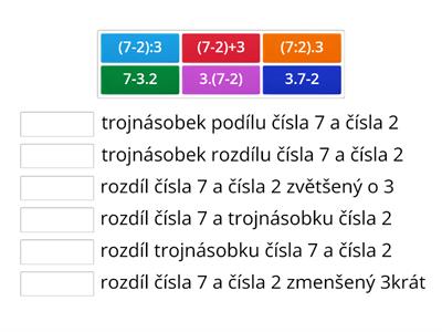 Číselné výrazy