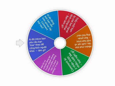 Vòng quay Tình huống – Bạn sẽ xử lý thế nào?