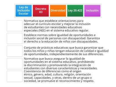 Juego Inclusión educativa