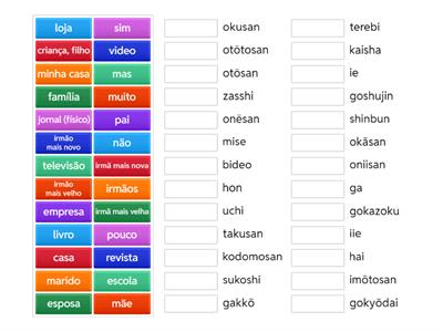 Japones Aula 3 Tango