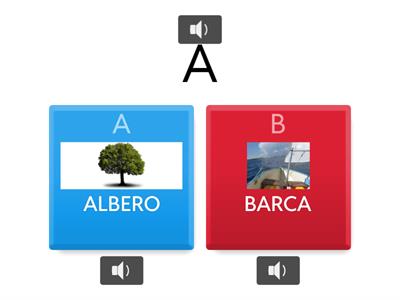 A0 A1 - Alfabeto Italiano con suoni