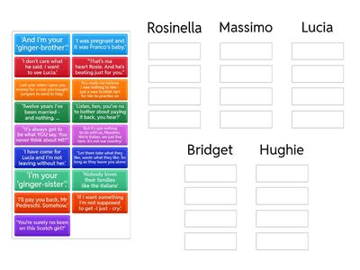 Tally's Blood - Who said it?