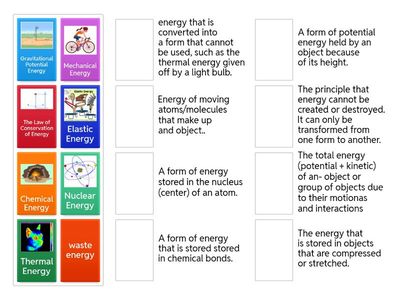 Types and Forms of Energy