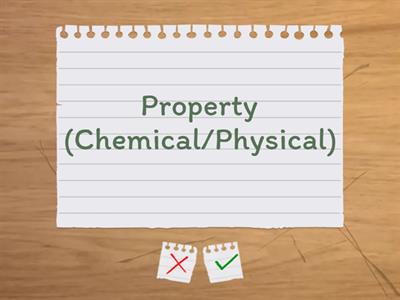 HS-PS1-1: Valence Electrons and Properties of Elements