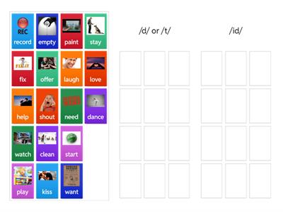 Regular verbs pronunciation