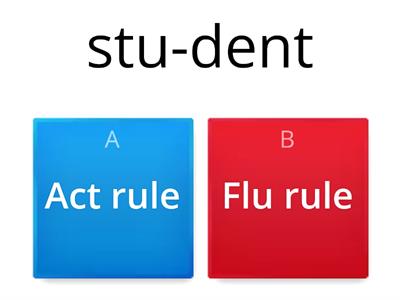 Barton 4.2 Spelling Rule Quiz