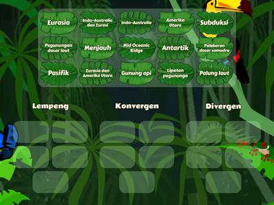 Pendinginan Tektonik Lempeng