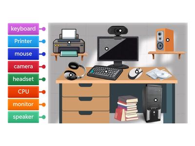 NAME THE COMPUTER PARTS