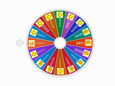 I like / I don't like