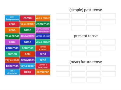 viva 2 module 3 revision of tenses