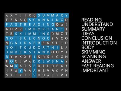 skimming and scanning 