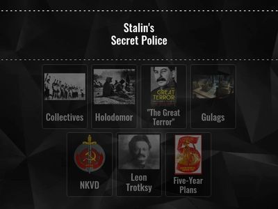 Stalin: Man of Steel Assembly Line