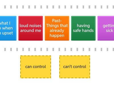 CAN CONTROL VS CAN'T CONTROL