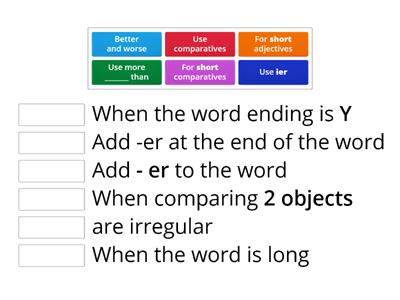 Comparatives rules 