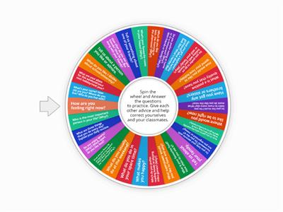 Speaking practice - A2 - KET PRACTICE