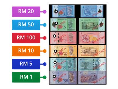 Ringgit Malaysia🥰