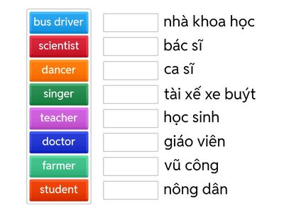 Jobs-Vietnamese to English