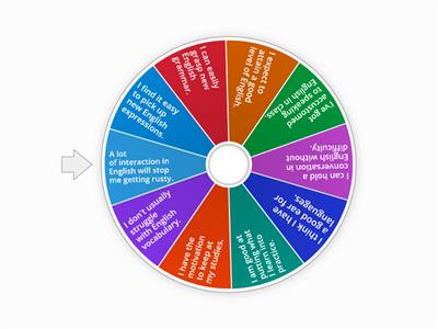 English language learning