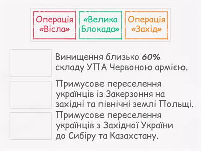 Боротьба з УПА. Масові депортації (1944–1946 рр.). Операції «Вісла» і «Захід»