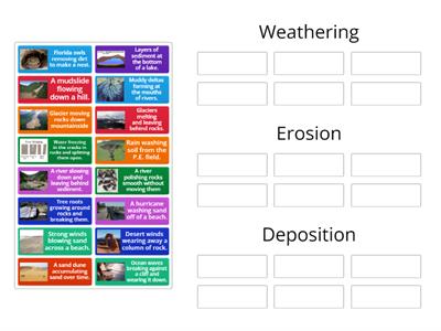 Weathering, Erosion, and Deposition (Pictures)