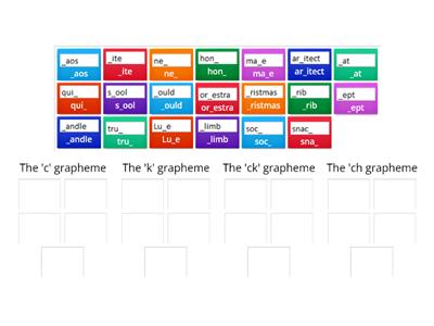 /k/ phomene is missing - pick the correct grapheme