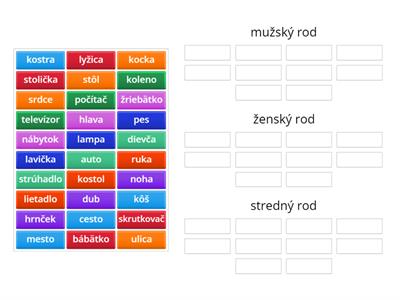 Podstatné mená - rody-triedenie 