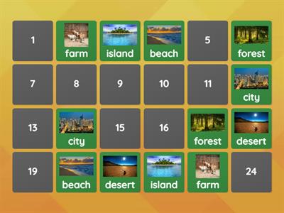 Habitats - Metro 1 - Unit 6
