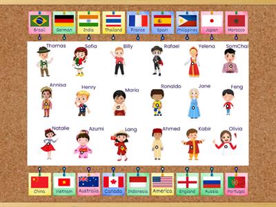 Where they are from?