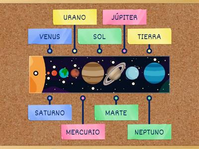 Sistema solar