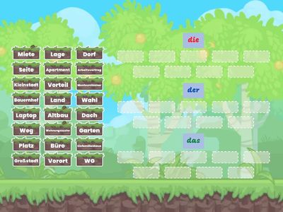 Wohnformen (zu „Treffpunkt international B1” | Kapitel 4 | Cornelsen)